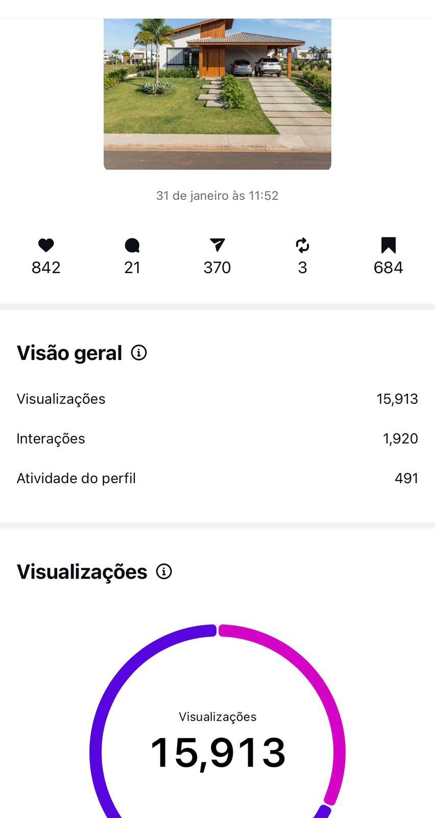 Estatística do post 3 no Instagram @avision.studio